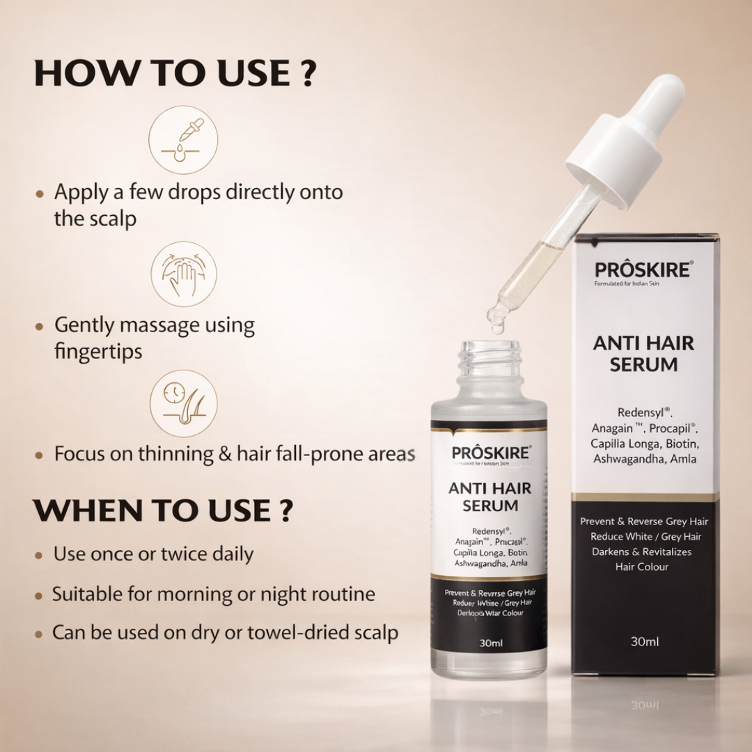 Proskire Anti-Grey Hair Serum | Reduces White Hair | Controls Hair Fall
