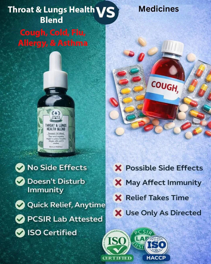 Cough, flu, allergy, Asthma etc relief Oil (Every home needs)